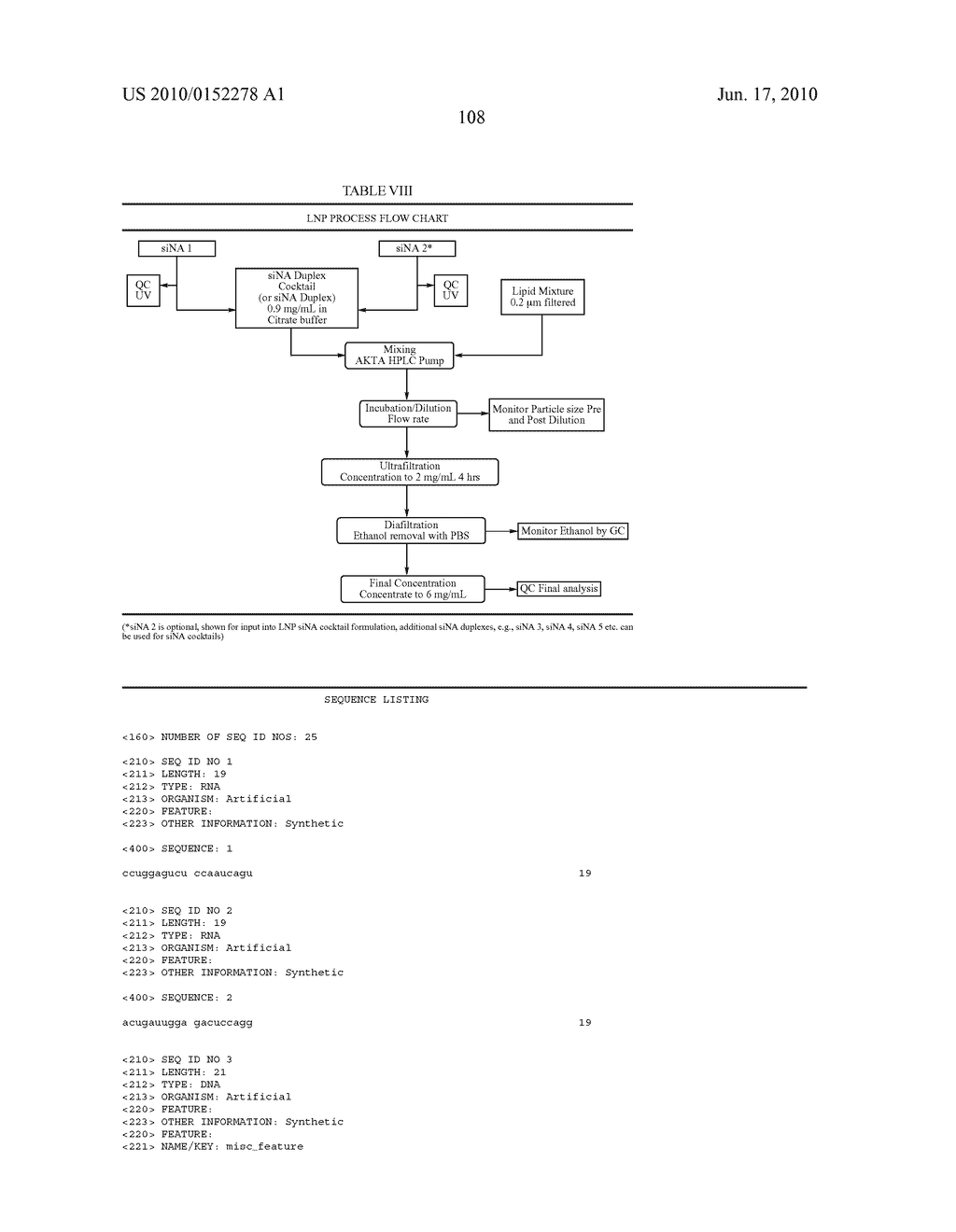 RNA Interference Mediated Inhibition of Cyclic Nucleotide Type 4 Phosphodiesterase (PDE4B) Gene Expression Using Short Interfering Nucleic Acid (siNA) - diagram, schematic, and image 146