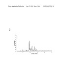 NOVEL CRYSTALLINE FORMS OF ATOVAQUONE diagram and image