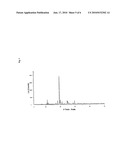 NOVEL CRYSTALLINE FORMS OF ATOVAQUONE diagram and image