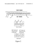 RECYCLED POLYETHYLENE TEREPHTHALATE COMPOSITIONS, FIBERS AND ARTICLES PRODUCED THEREFROM, AND METHODS FOR PRODUCING SAME diagram and image