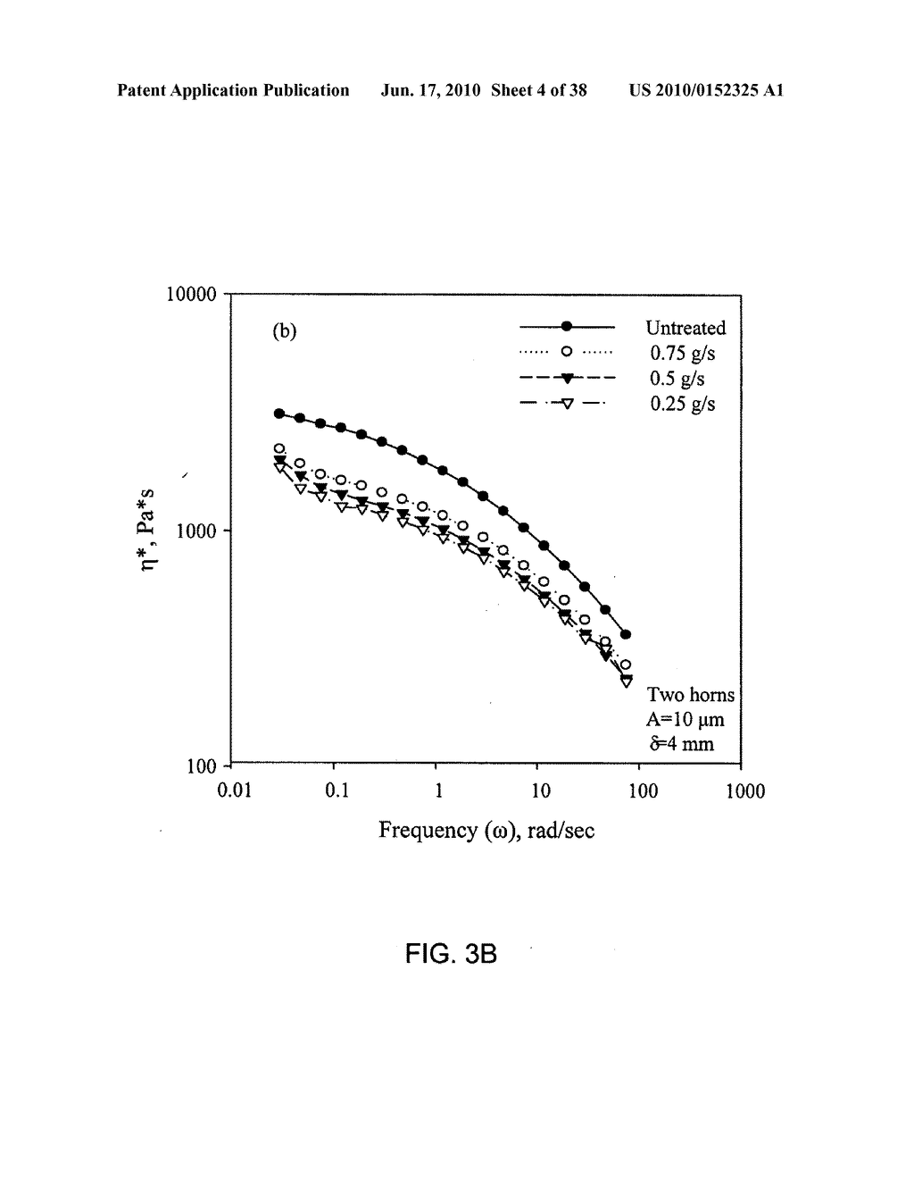 Process for preparing polymer nanocomposites and nanocomposites prepared therefrom - diagram, schematic, and image 05