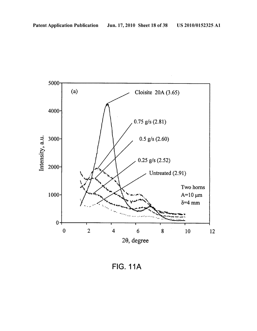 Process for preparing polymer nanocomposites and nanocomposites prepared therefrom - diagram, schematic, and image 19