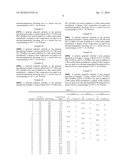 POLY(TRIMETHYLENE TEREPHTHALATE) POLYMER BLENDS THAT HAVE REDUCED WHITENING diagram and image