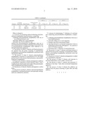 POLY(TRIMETHYLENE TEREPHTHALATE) POLYMER BLENDS THAT HAVE REDUCED WHITENING diagram and image