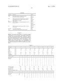 FLAME RETARDANT THERMOPLASTIC POLYCARBONATE COMPOSITIONS diagram and image