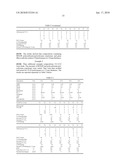 FLAME RETARDANT THERMOPLASTIC POLYCARBONATE COMPOSITIONS diagram and image