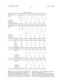 FLAME RETARDANT THERMOPLASTIC POLYCARBONATE COMPOSITIONS diagram and image