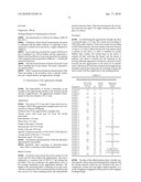 HYDROPHOBIC FUMED SILICA AND SILICONE RUBBER MATERIALS CONTAINING THE FUMED SILICA diagram and image