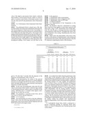 FUMED SILANIZED AND GROUND SILICA diagram and image