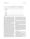 Aliphatic Polyester Copolymer, Method for Preparing the Same and Polylactic Acid Resin Composition Using the Same diagram and image