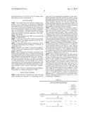 Aqueous Polymerization of Fluorinated Monomer Using Polymerization Agent Comprising Fluoropolyether Acid or Salt and Short Chain Fluorosurfactant diagram and image
