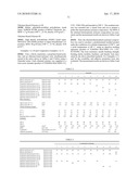 THERMOPLASTIC POLYMER COMPOSITION diagram and image