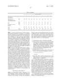 THERMOPLASTIC POLYMER COMPOSITION diagram and image