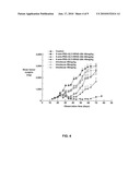 MULTI-ARM POLYMER PRODRUGS diagram and image