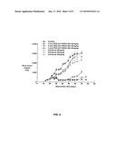 MULTI-ARM POLYMER PRODRUGS diagram and image