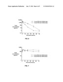 MULTI-ARM POLYMER PRODRUGS diagram and image