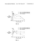 MULTI-ARM POLYMER PRODRUGS diagram and image