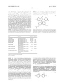 METHODS FOR PRODUCING AND PURIFYING 2-ARYL-3,3-BIS(4-HYDROXYARYL)PHTHALIMIDINE COMPOUNDS, THE PURIFIED MONOMERS, AND POLYMERS DERIVED THEREFROM diagram and image