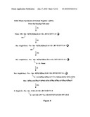 Switch-Peptides as Tool for the Study of Fibrillogenesis diagram and image