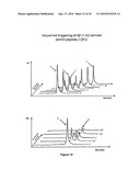 Switch-Peptides as Tool for the Study of Fibrillogenesis diagram and image