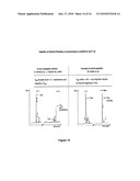 Switch-Peptides as Tool for the Study of Fibrillogenesis diagram and image