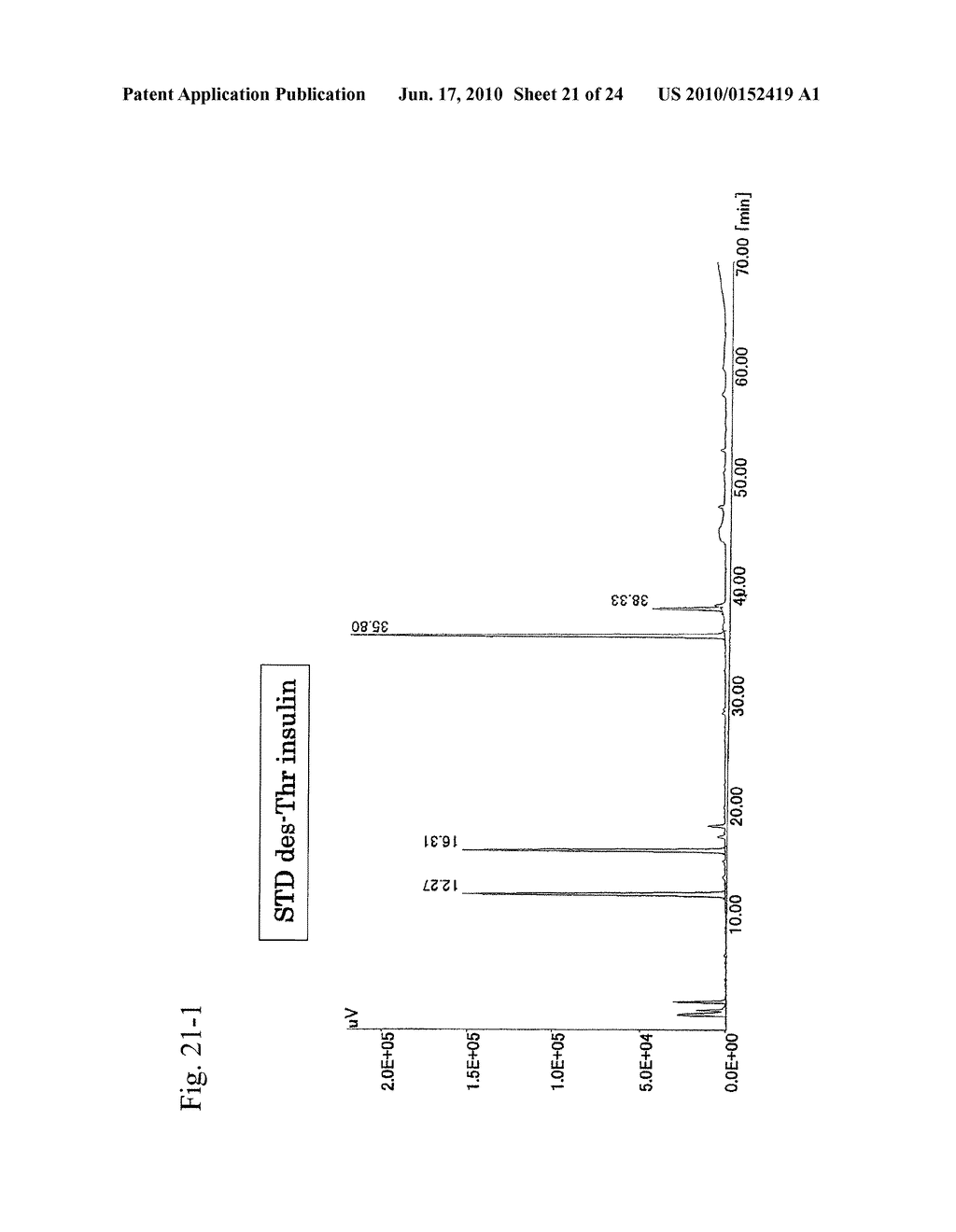 FUSION PROTEIN CONTAINING HIGHLY-EXPRESSED AND SECRETED INSULIN PRECURSOR, DNA ENCODING SAME, AND METHOD OF PRODUCING INSULIN - diagram, schematic, and image 22