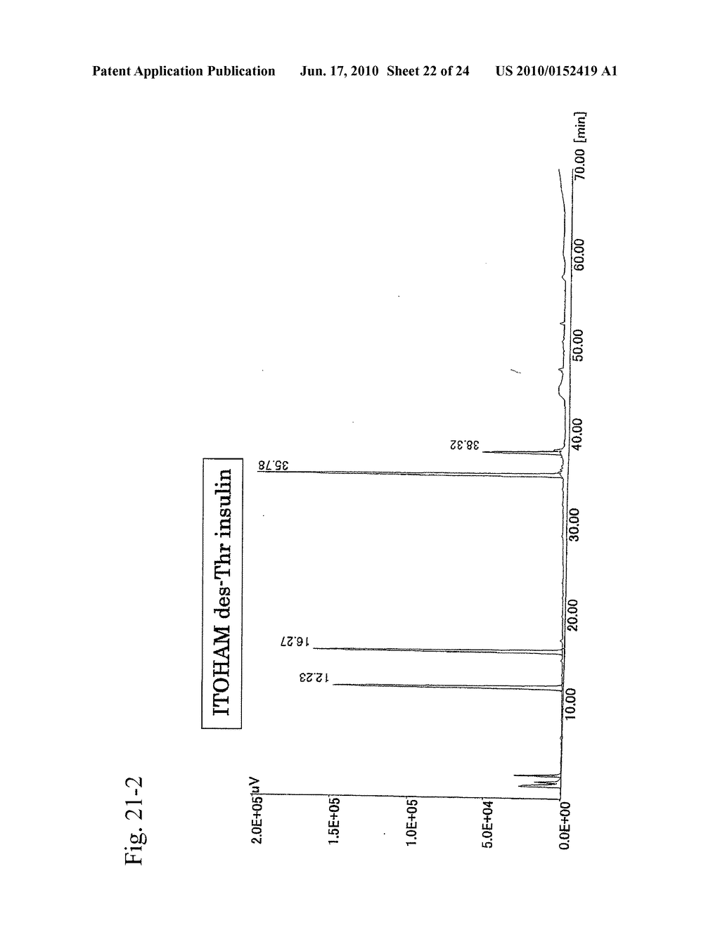 FUSION PROTEIN CONTAINING HIGHLY-EXPRESSED AND SECRETED INSULIN PRECURSOR, DNA ENCODING SAME, AND METHOD OF PRODUCING INSULIN - diagram, schematic, and image 23