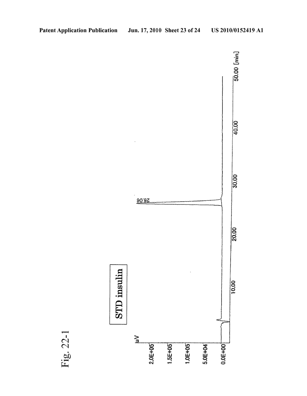 FUSION PROTEIN CONTAINING HIGHLY-EXPRESSED AND SECRETED INSULIN PRECURSOR, DNA ENCODING SAME, AND METHOD OF PRODUCING INSULIN - diagram, schematic, and image 24