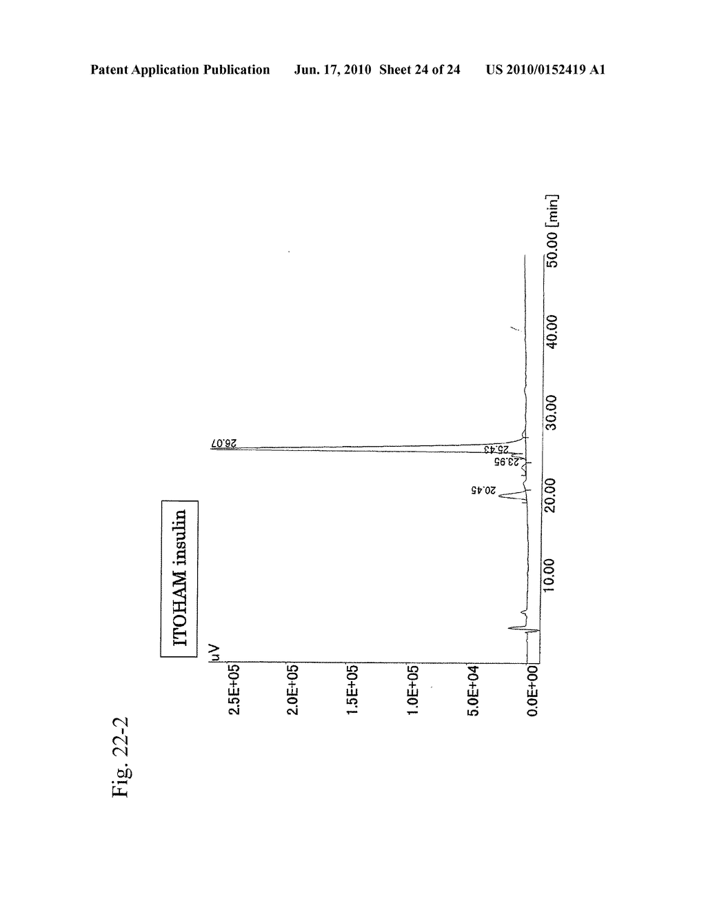 FUSION PROTEIN CONTAINING HIGHLY-EXPRESSED AND SECRETED INSULIN PRECURSOR, DNA ENCODING SAME, AND METHOD OF PRODUCING INSULIN - diagram, schematic, and image 25