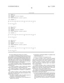 PEPTIDE NETWORKS diagram and image