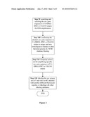 DNA sequences and primers for identifying methicillin-resistent Staphylococcus aureus MW2 and USA300 strains diagram and image