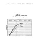 COMPOSITIONS AND PROCESSES FOR THE SELECTIVE CATALYTIC OXIDATION OF ALCOHOLS diagram and image