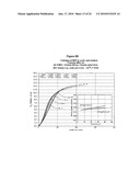 COMPOSITIONS AND PROCESSES FOR THE SELECTIVE CATALYTIC OXIDATION OF ALCOHOLS diagram and image