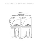 COMPOSITIONS AND PROCESSES FOR THE SELECTIVE CATALYTIC OXIDATION OF ALCOHOLS diagram and image