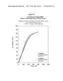 COMPOSITIONS AND PROCESSES FOR THE SELECTIVE CATALYTIC OXIDATION OF ALCOHOLS diagram and image