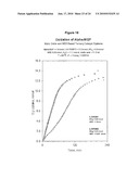 COMPOSITIONS AND PROCESSES FOR THE SELECTIVE CATALYTIC OXIDATION OF ALCOHOLS diagram and image