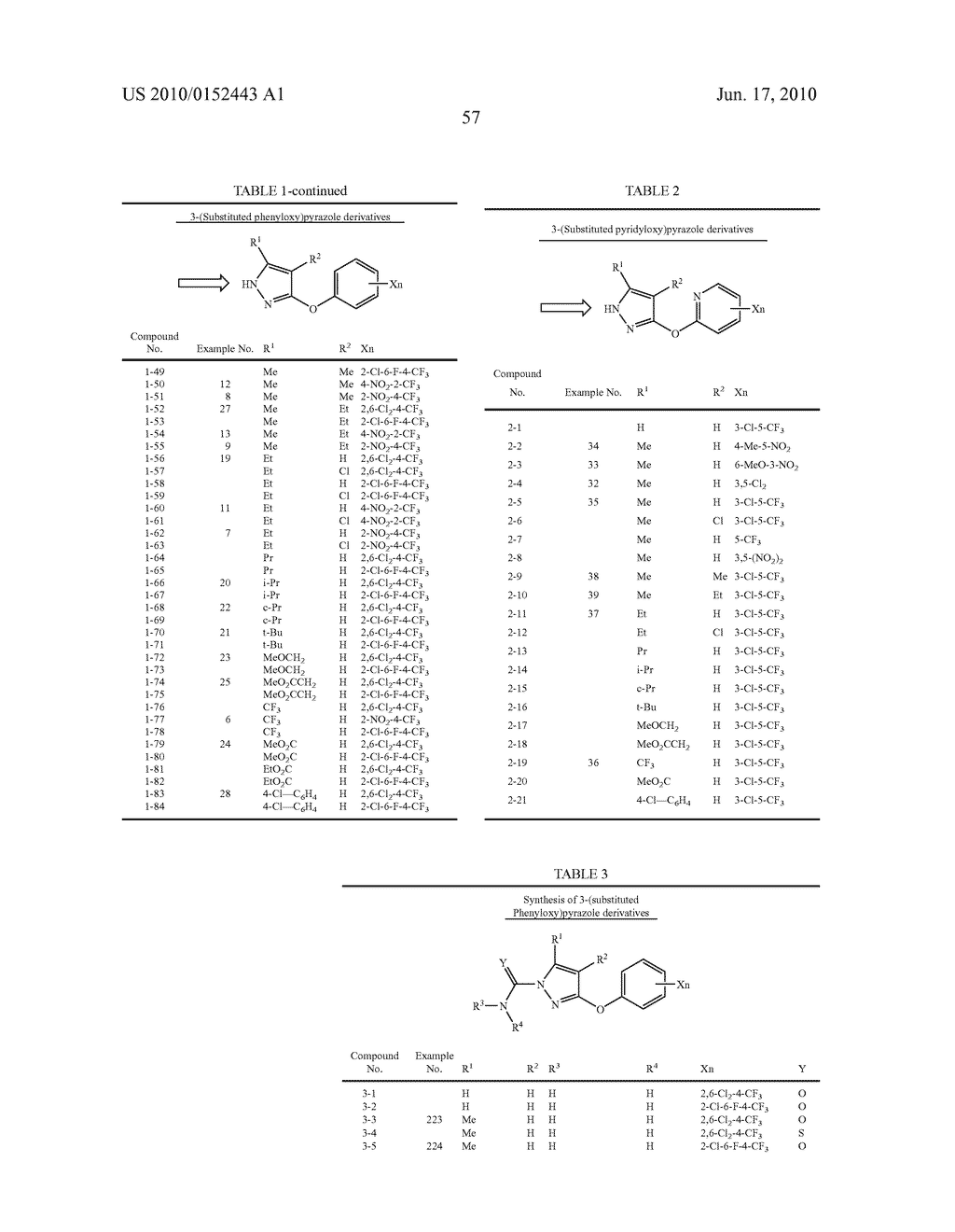 PYRAZOLE DERIVATIVE, INTERMEDIATE THEREFOR, PROCESSES FOR PRODUCING THESE, AND HERBICIDE CONTAINING THESE AS ACTIVE INGREDIENT - diagram, schematic, and image 58