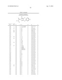 PYRAZOLE DERIVATIVE, INTERMEDIATE THEREFOR, PROCESSES FOR PRODUCING THESE, AND HERBICIDE CONTAINING THESE AS ACTIVE INGREDIENT diagram and image