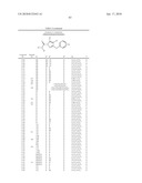 PYRAZOLE DERIVATIVE, INTERMEDIATE THEREFOR, PROCESSES FOR PRODUCING THESE, AND HERBICIDE CONTAINING THESE AS ACTIVE INGREDIENT diagram and image