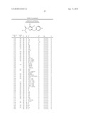 PYRAZOLE DERIVATIVE, INTERMEDIATE THEREFOR, PROCESSES FOR PRODUCING THESE, AND HERBICIDE CONTAINING THESE AS ACTIVE INGREDIENT diagram and image