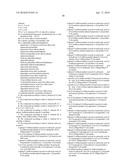 Inhibitors of Diacylglycerol Acyltransferase diagram and image