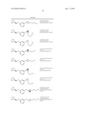 NICOTINIC ACETYLCHOLINE RECEPTOR LIGANDS AND THE USES THEREOF diagram and image