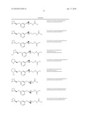 NICOTINIC ACETYLCHOLINE RECEPTOR LIGANDS AND THE USES THEREOF diagram and image