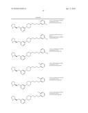 NICOTINIC ACETYLCHOLINE RECEPTOR LIGANDS AND THE USES THEREOF diagram and image