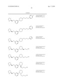 NICOTINIC ACETYLCHOLINE RECEPTOR LIGANDS AND THE USES THEREOF diagram and image