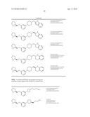 NICOTINIC ACETYLCHOLINE RECEPTOR LIGANDS AND THE USES THEREOF diagram and image