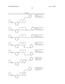 NICOTINIC ACETYLCHOLINE RECEPTOR LIGANDS AND THE USES THEREOF diagram and image