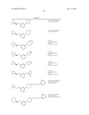 NICOTINIC ACETYLCHOLINE RECEPTOR LIGANDS AND THE USES THEREOF diagram and image