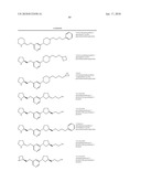 NICOTINIC ACETYLCHOLINE RECEPTOR LIGANDS AND THE USES THEREOF diagram and image