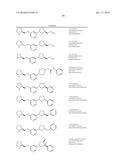 NICOTINIC ACETYLCHOLINE RECEPTOR LIGANDS AND THE USES THEREOF diagram and image